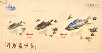 【开发者日志】飞艇DIY可以做什么？