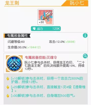 某白嫖玩家的阮小七特性分析与使用建议