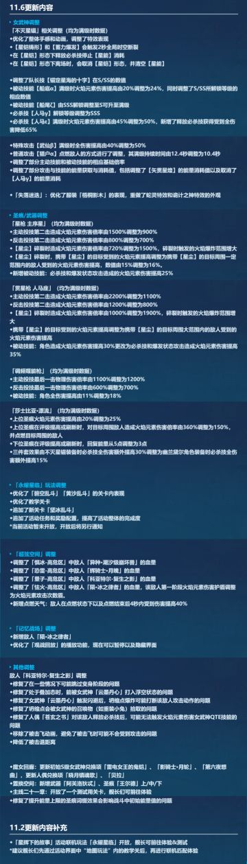 【4.4测试服】11.06二更详尽内容
