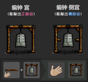 不靠谱的【编钟】小科普🎵