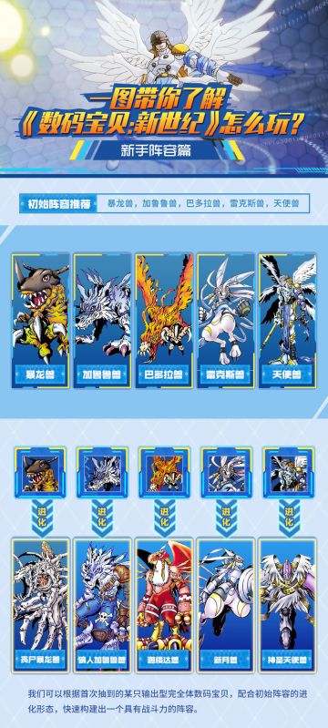 一图带你了解《数码宝贝：新世纪》怎么玩？-新手阵容篇