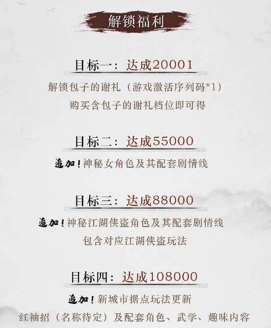《梦江湖》单机版众筹目标达成!除了感谢还有抽奖活动!截图