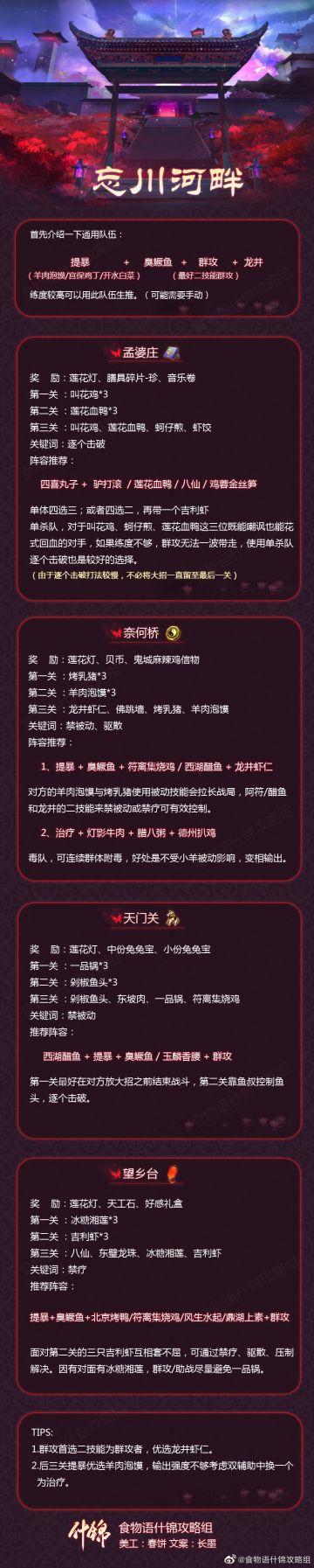 忘川河畔副本攻略【什锦攻略组】