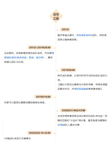 苍穹之巅周年庆邀请赛即将打响，全新职业预告片曝光！