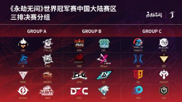 2021永劫无间世界冠军赛中国大陆赛区三排决赛今日16：00准时开战！