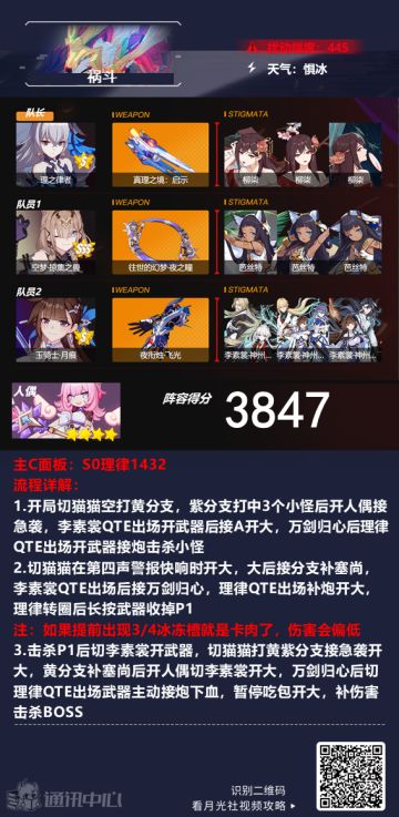 深渊阵容推荐︱祸斗：她们人好多，救救我~