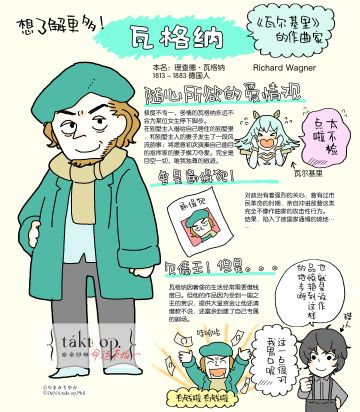 《宿命回响》古典乐轻科普「第三弹Ⅰ」—— 瓦格纳