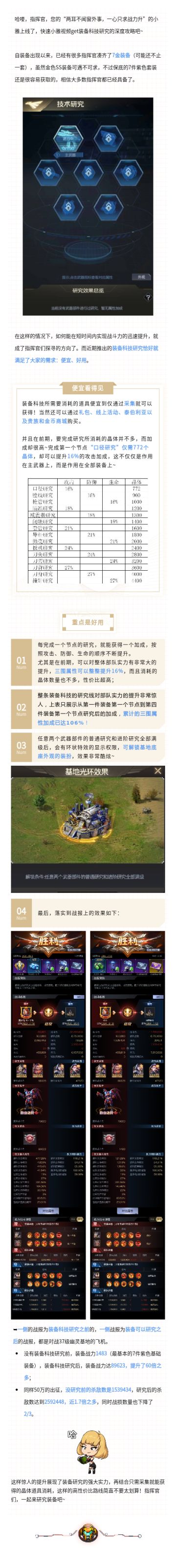 涨姿势！装备科技研究深度攻略！