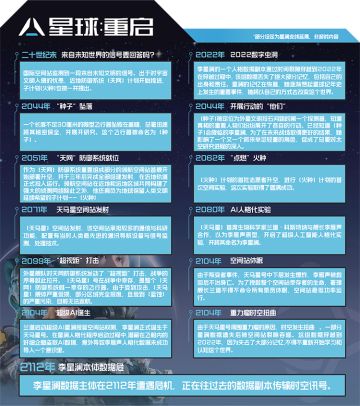 【世界观爆料】未来100年的秘密就藏在这13个关键词中了！