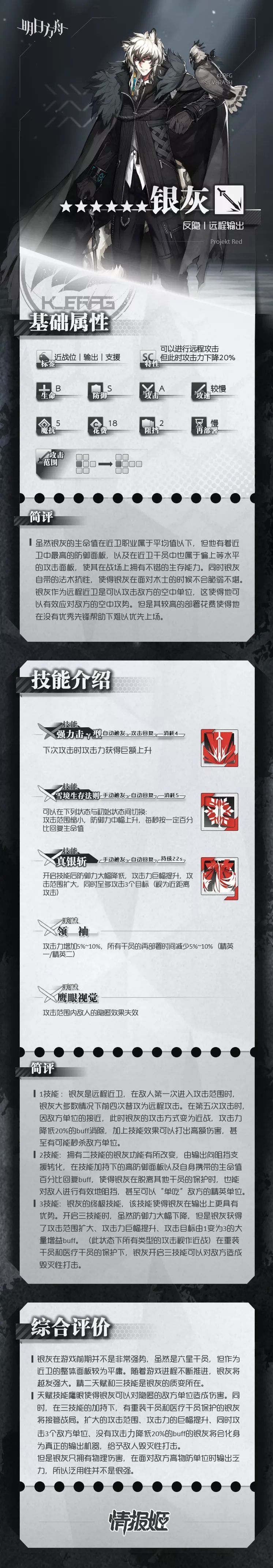 【干员简评】银灰截图