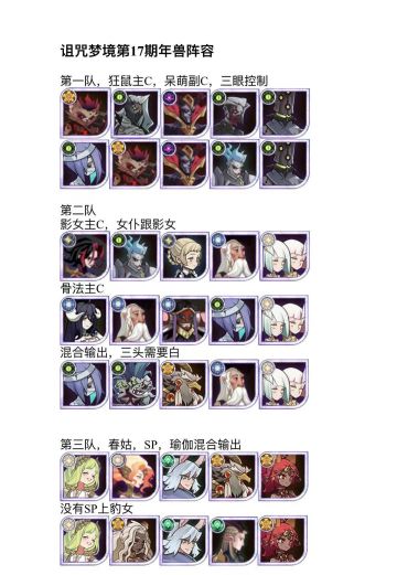 剑与远征诅咒梦境第17期年兽阵容