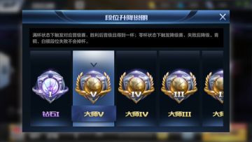 默契配合 滴球不漏