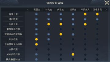 《鸿图之下》停机维护公告​