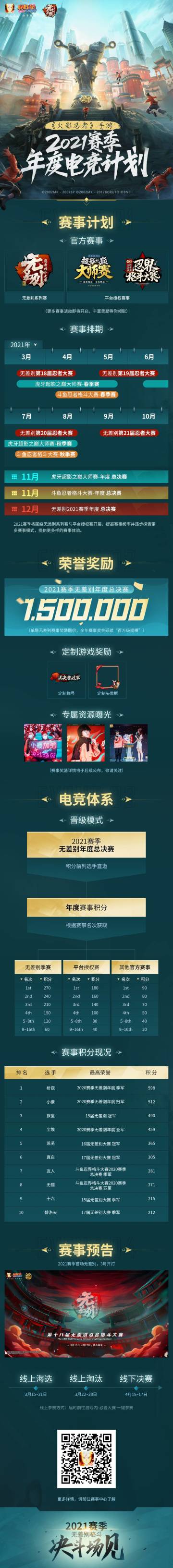 2021赛季年度电竞计划启动！