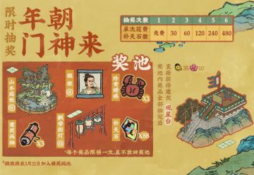 【年朝门神来】限时抽奖活动即将开启！