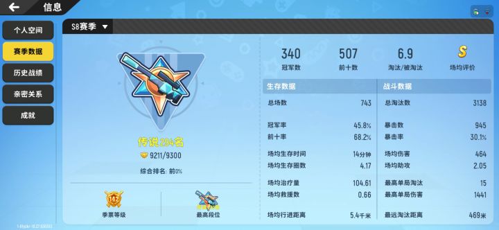 9200分截图
