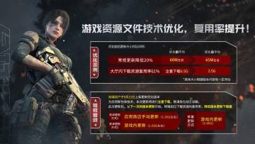 《使命召唤手游》“全球行动”版本更新常见问题（FAQ）