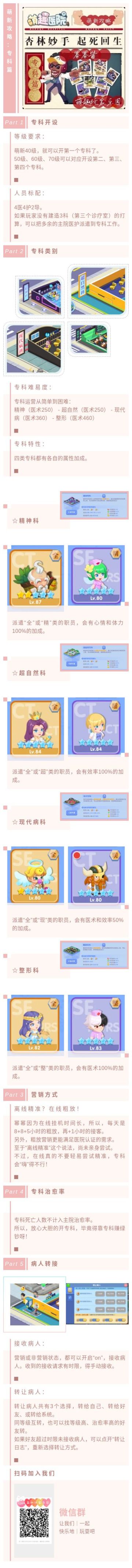 幂幂哒萌新攻略：专科篇