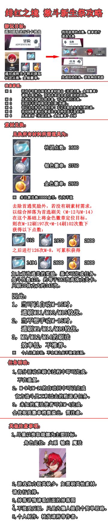 激斗新生祭攻略