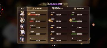 来写点新手攻略（已退坑）