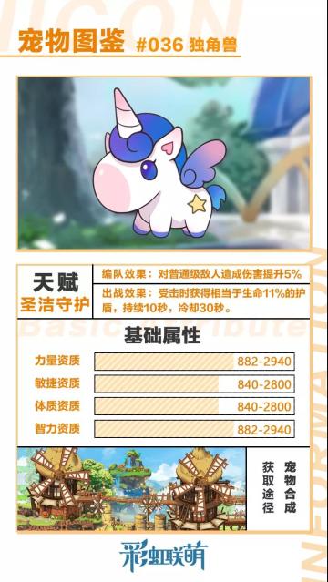 【萌宠图鉴】魔法小马——独角兽