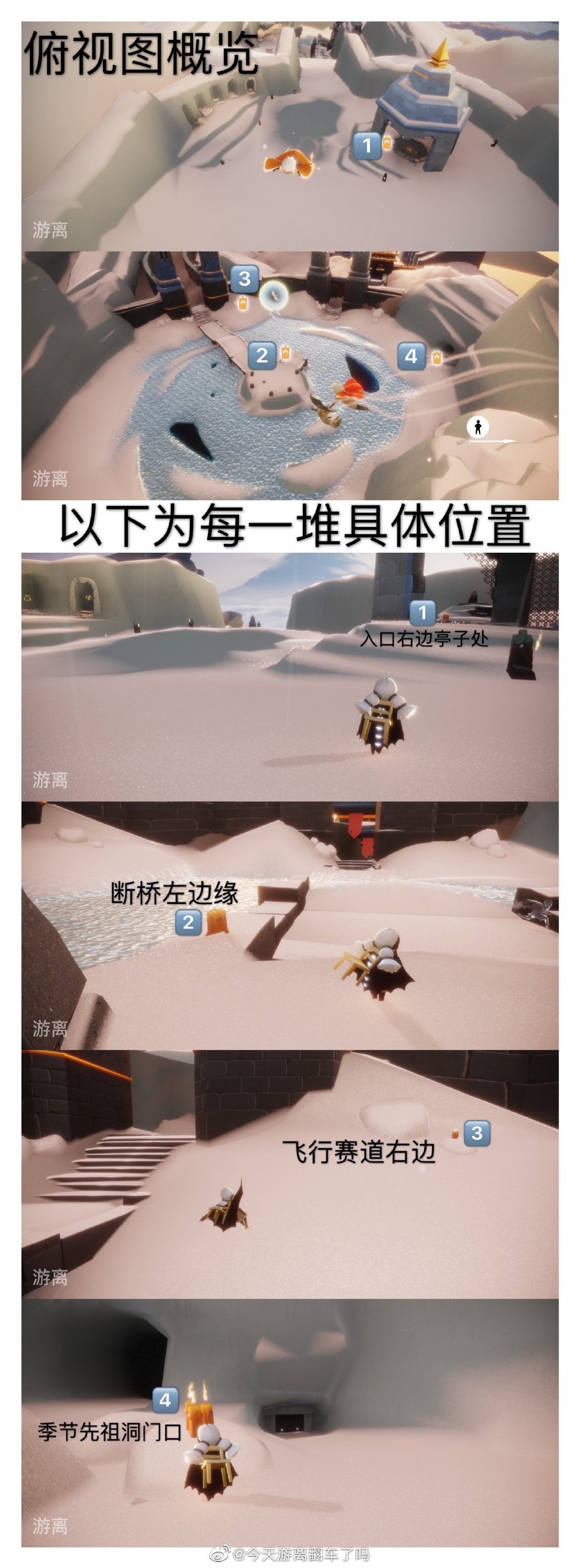 3.21每日任务➕大蜡烛截图