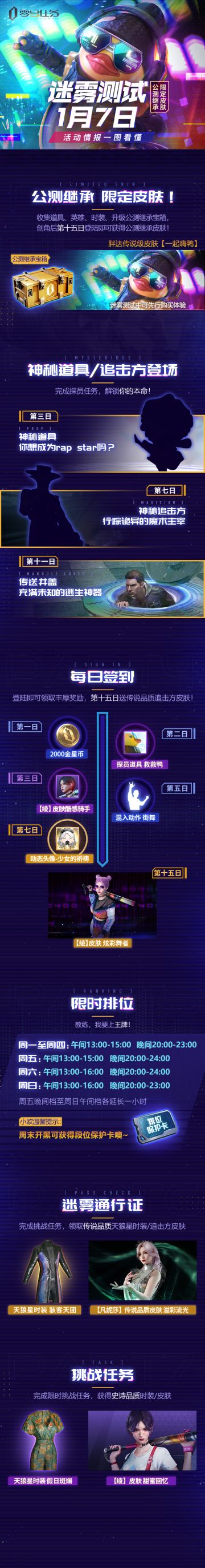 【每日10点开启注册】迷雾测试信息汇总