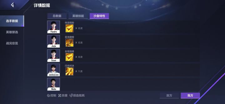有啥用截图