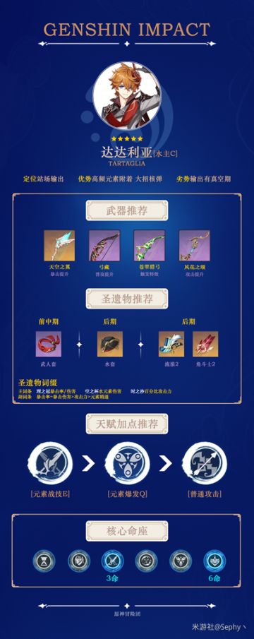 （搬运/侵删）【v1.4攻略】#角色攻略#【原神冒险团】达达利亚角色详解