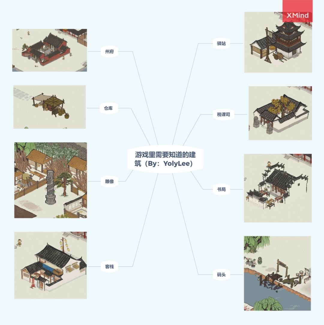 https://img2.tapimg.com/bbcode/images/aeded78fe65baa276cbb3beb37f41cf1.png?imageView2/2/w/984/q/80/format/jpg/interlace/1/ignore-error/1