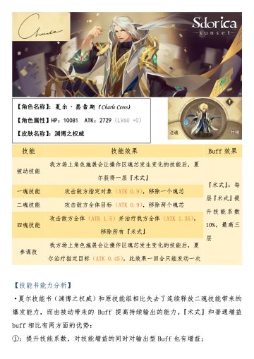 【日落军团攻略组】夏尔技能书测评