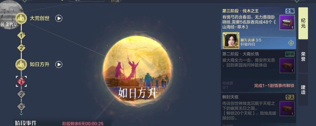 妄想山海大裔长情怎么解锁截图
