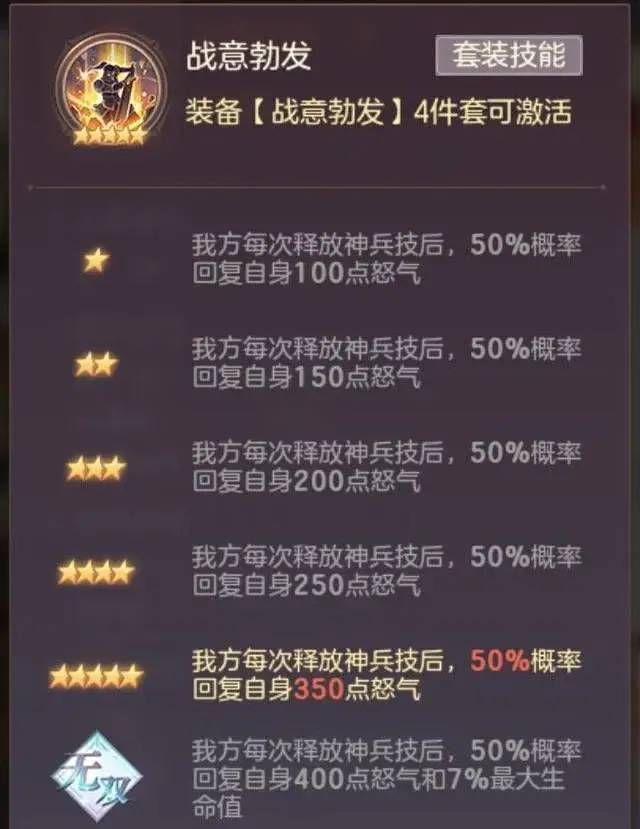 《三国志幻想大陆大嘴巴》：战魂如何选择？强势战魂能让你的队伍所向披靡！截图