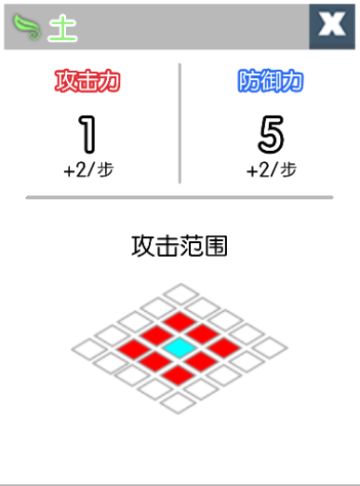 元素之渊-土元素对应攻击范围