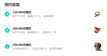 【福利活动】《余烬风暴》预约里程碑50W目标达成！送多重福利！冲冲冲！