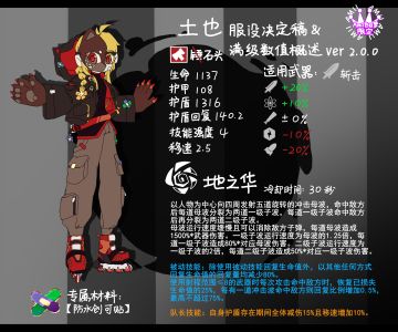 既然大家都开始搞oc（？）