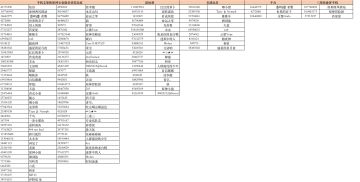 【已开奖】《原神》攻略征集计划开启啦，万元大奖等着你！