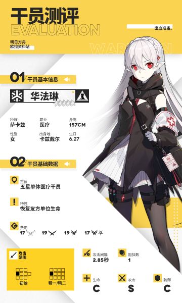 【干员测评】华法琳篇：血魔中的梅林