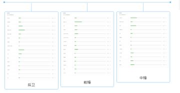 周年庆活动第二弹：海量球星荣耀归来！你想要的都在这！