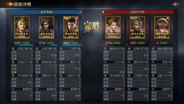 霸业配将府丨 征霸最强体系盘点-菜刀队