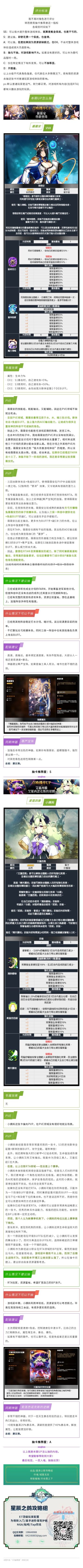 UP怎么抽 | 1.14 薇薇安&小姨妈艾莲西雅