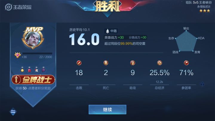 不懂就问,战力是按什么机制算的?截图