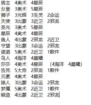 弱鸡菜鸟写的0转萌新新区攻略，不喜勿喷