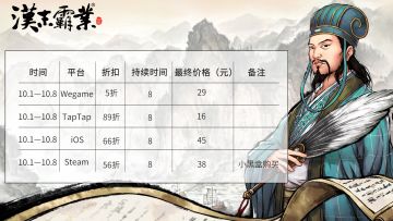 【福利】双节同庆！《汉末霸业》国庆酬宾公告！