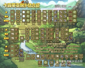 牧羊人之心地图材料掉落分布图