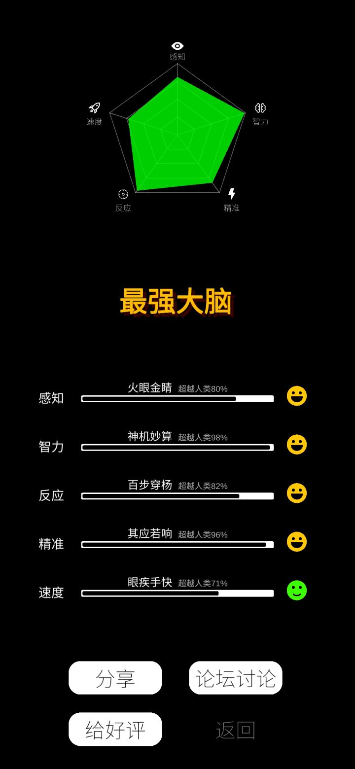 分享截图