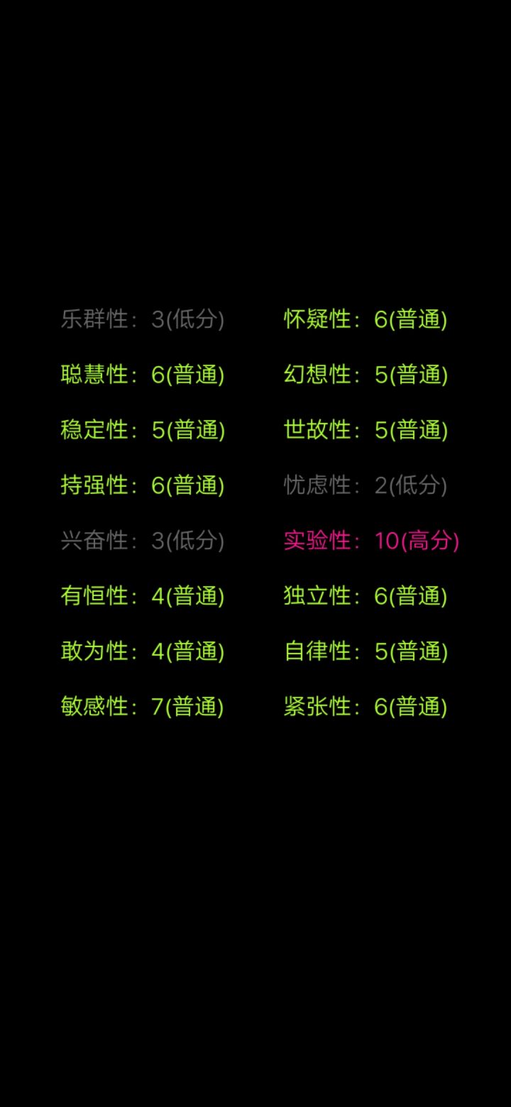 好家伙，创造力max截图