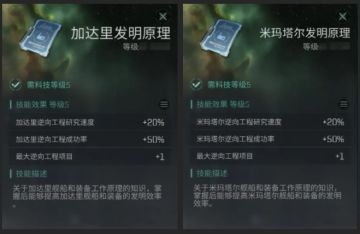 从零开始的新伊甸生活——科研人才库00预备队，其乐融融高安新手团！