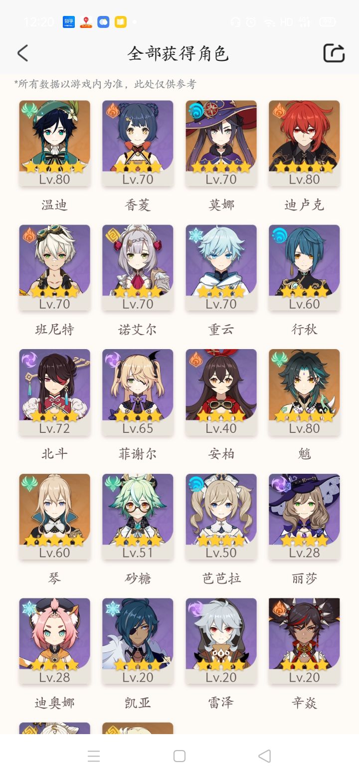 求个11层配队截图