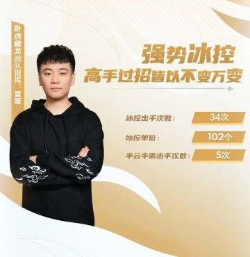 【巅峰神套路】强势冰控，高手过招皆以不变应万变！